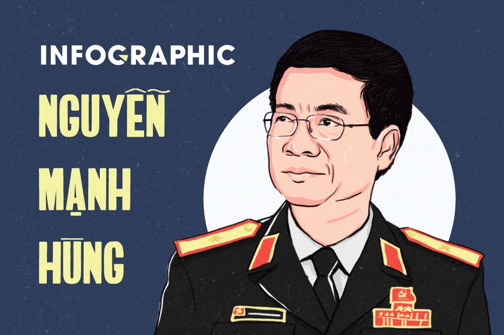 Chan dung nguoi duoc giao quyen Bo truong TT-TT Nguyen Manh Hung hinh anh