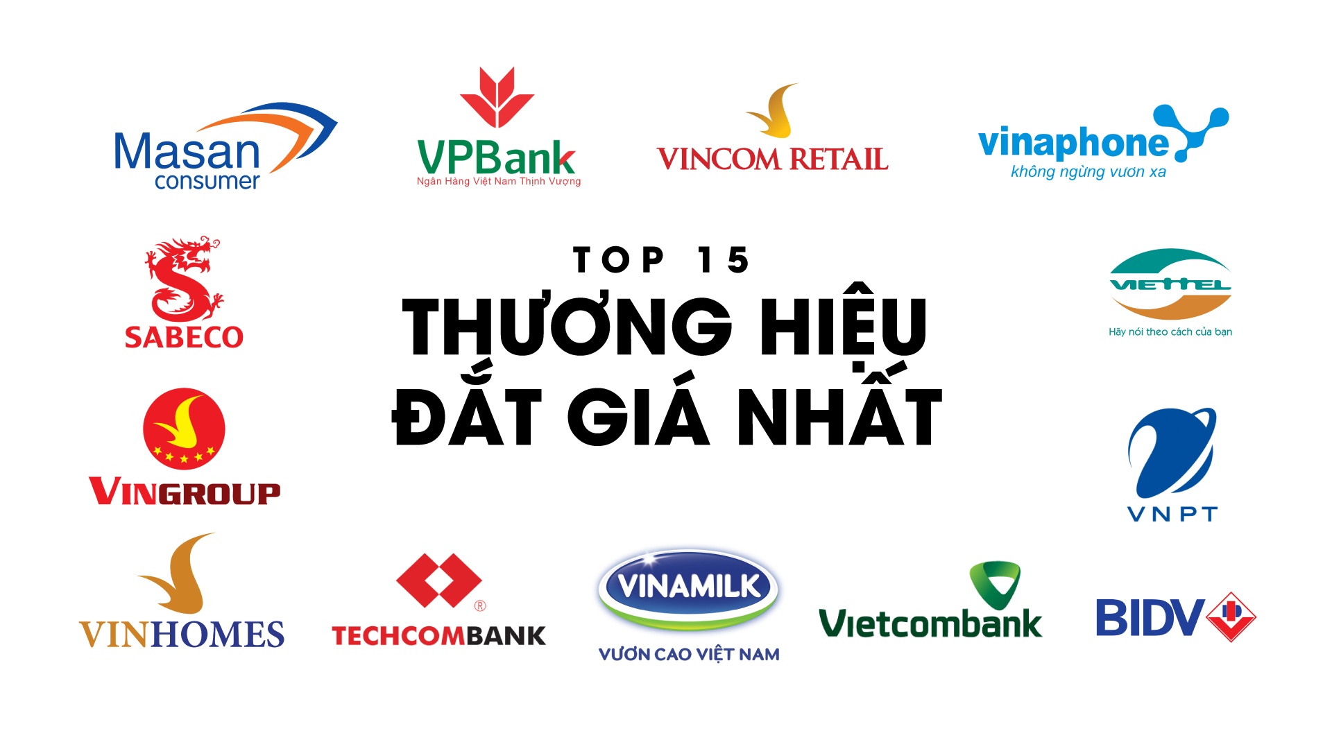 thuong hieu nao dat nhat viet nam anh 1