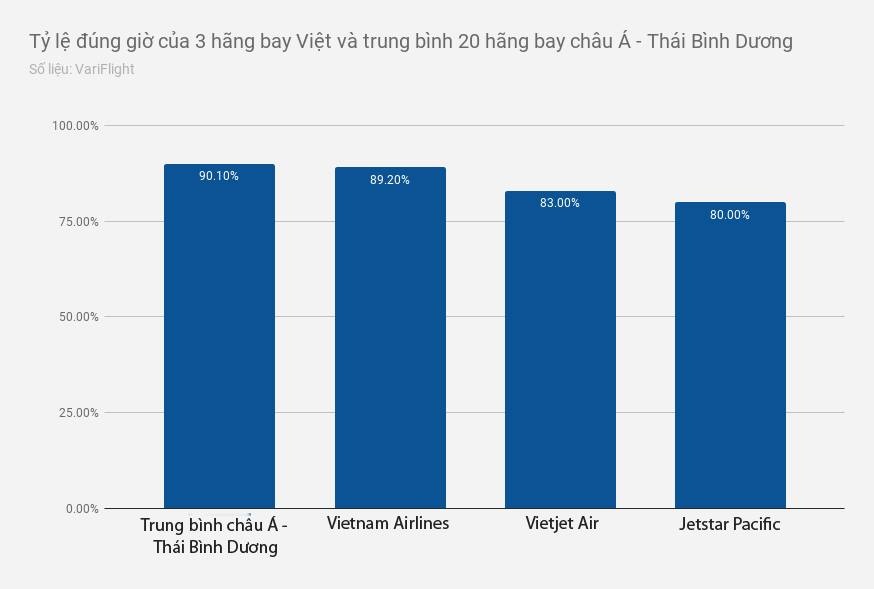 hàng không việt nam chậm chuyến ảnh 1 hang khong viet nam cham chuyen anh 1