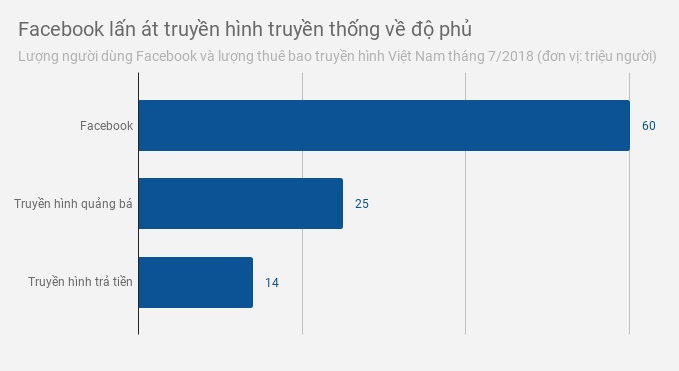 bản quyền ngoại hạng anh 2019 ảnh 2 ban quyen ngoai hang anh 2019 anh 2