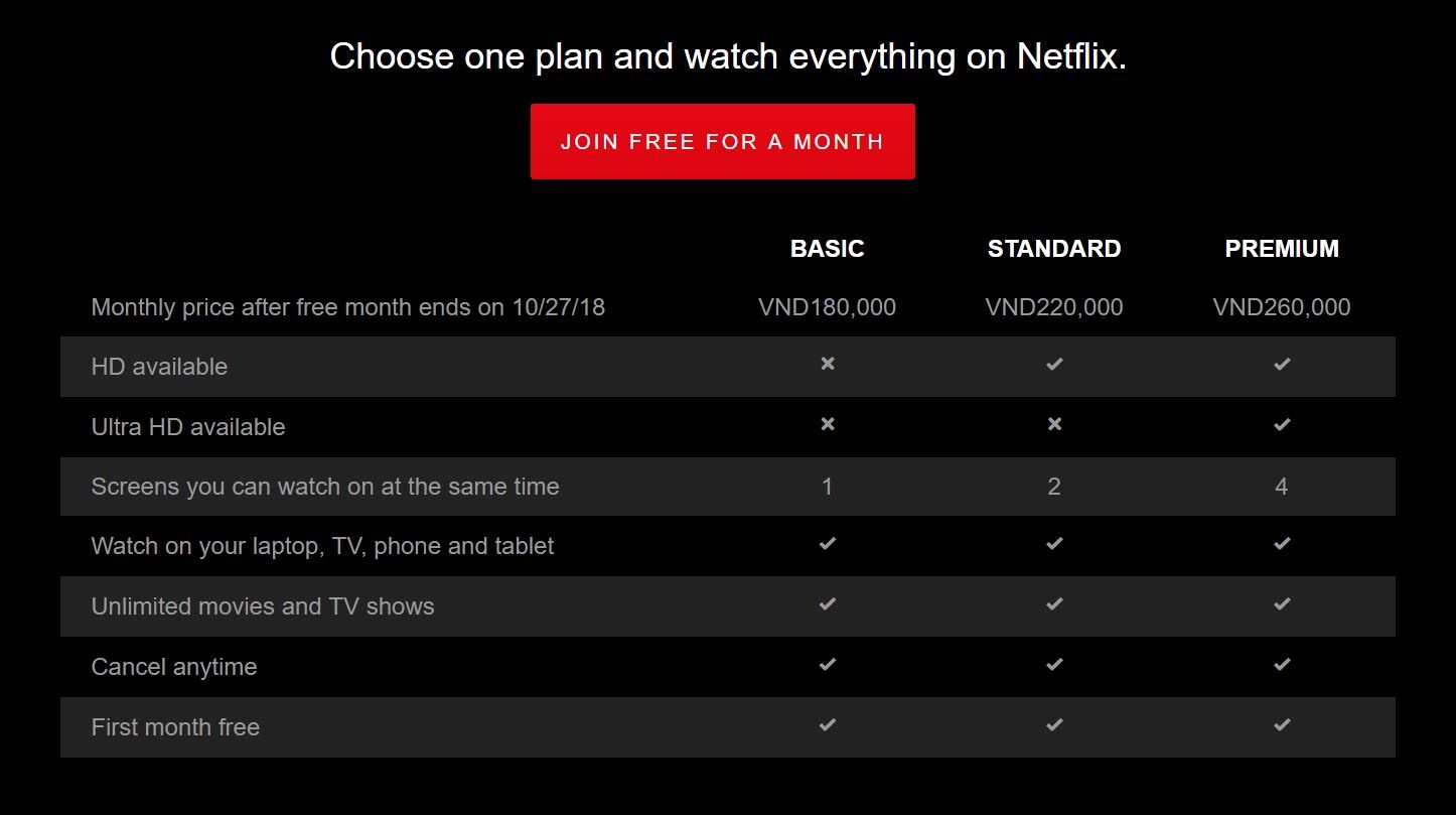 netflix facebook co dong thue khong anh 2