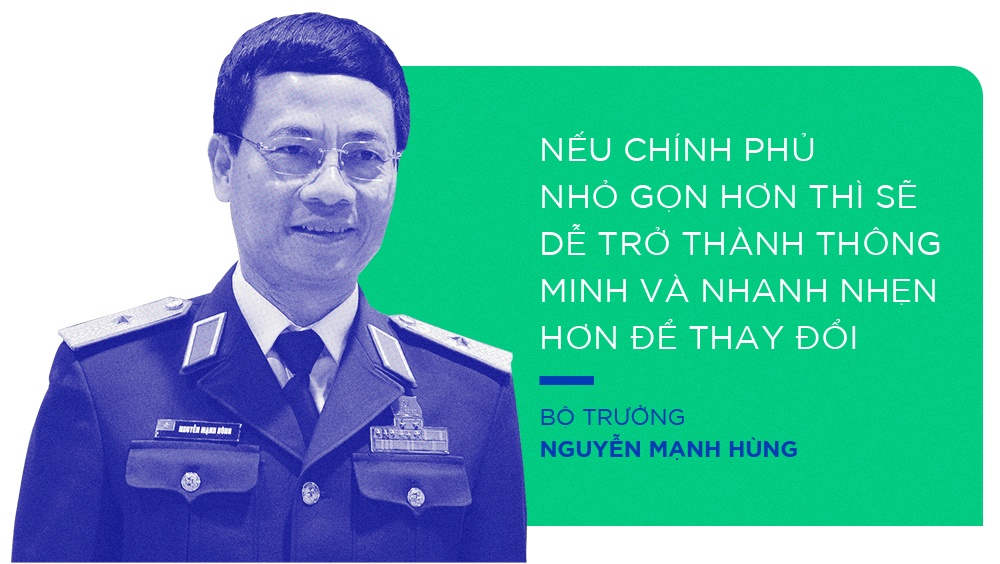 quyền bộ trưởng nguyễn mạnh hùng tt&tt ảnh 7 quyen bo truong nguyen manh hung tt&tt anh 7