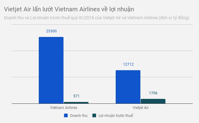 bamboo airways bao giờ bay ảnh 1 bamboo airways bao gio bay anh 1