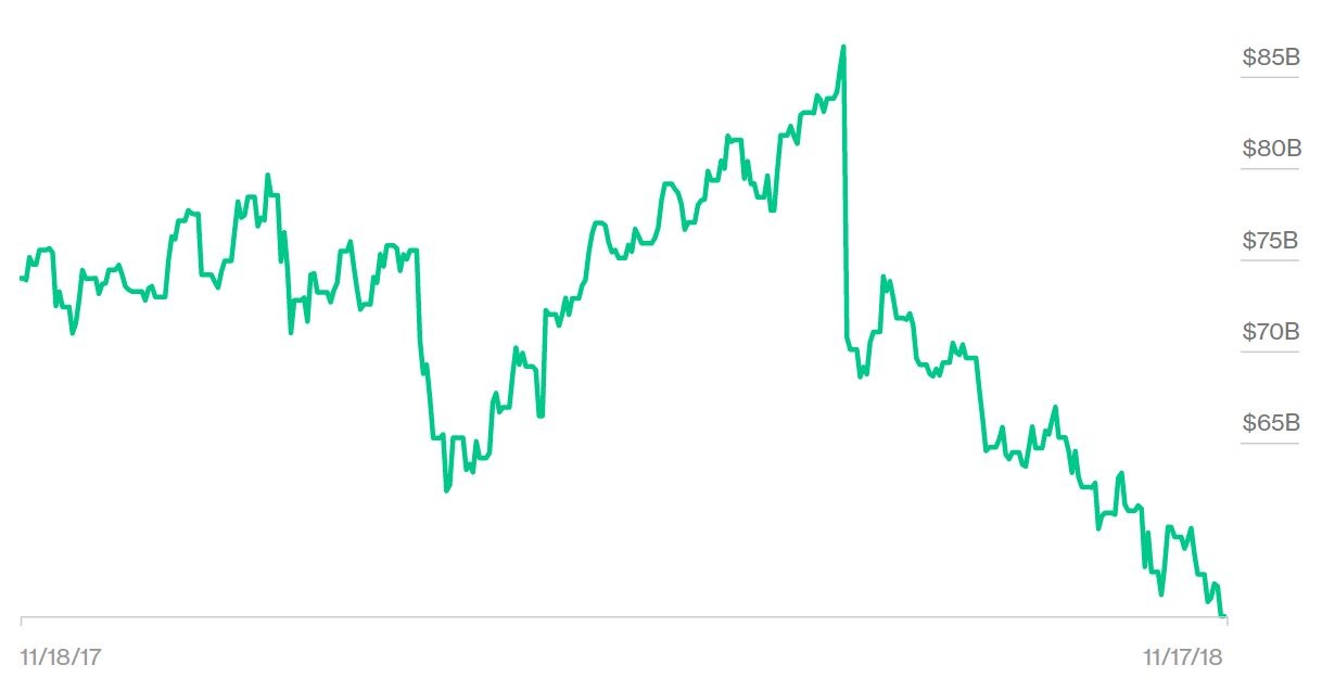 mark zuckerberg co bao nhieu tien anh 1