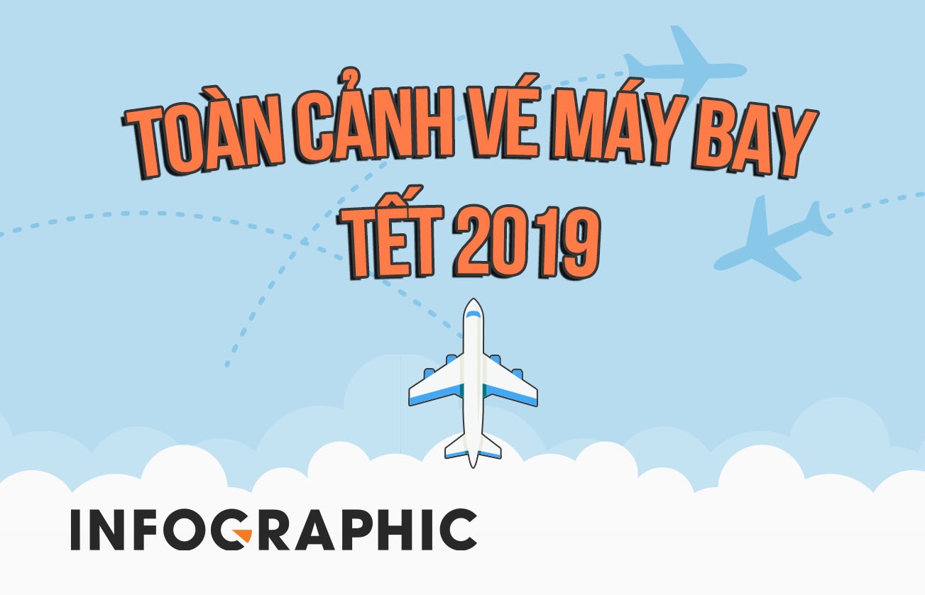 Tang chuyen, nang gia toi 3 lan, ve may bay Tet van chay hang hinh anh