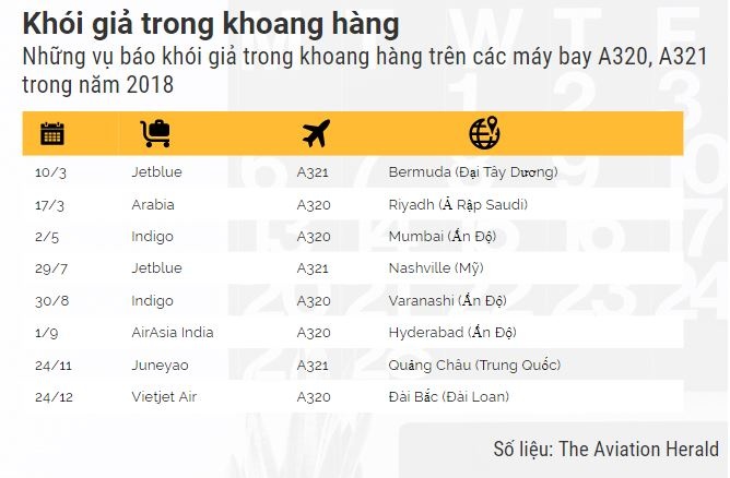 vietjet air ha canh khan cap anh 1