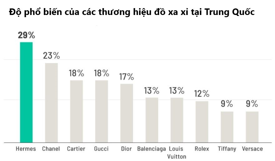 trung quoc mua hang xa xi anh 2