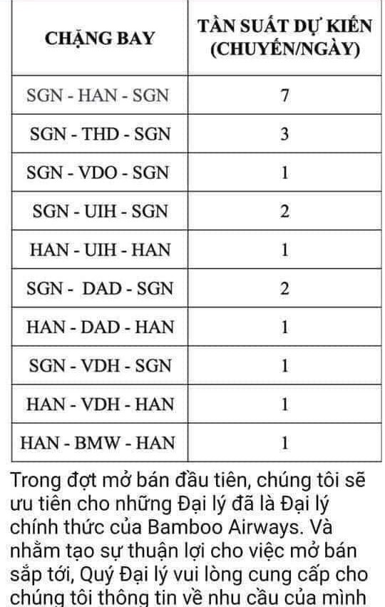 bamboo airways bao giờ bay ảnh 2 bamboo airways bao gio bay anh 2