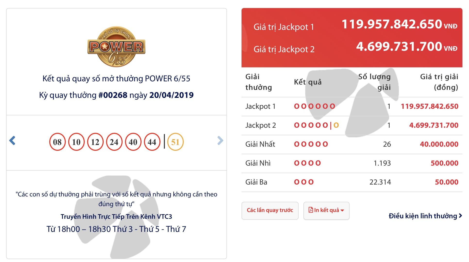 Trúng số vietlott 120 tỷ ảnh 1 Trung so vietlott 120 ty anh 1