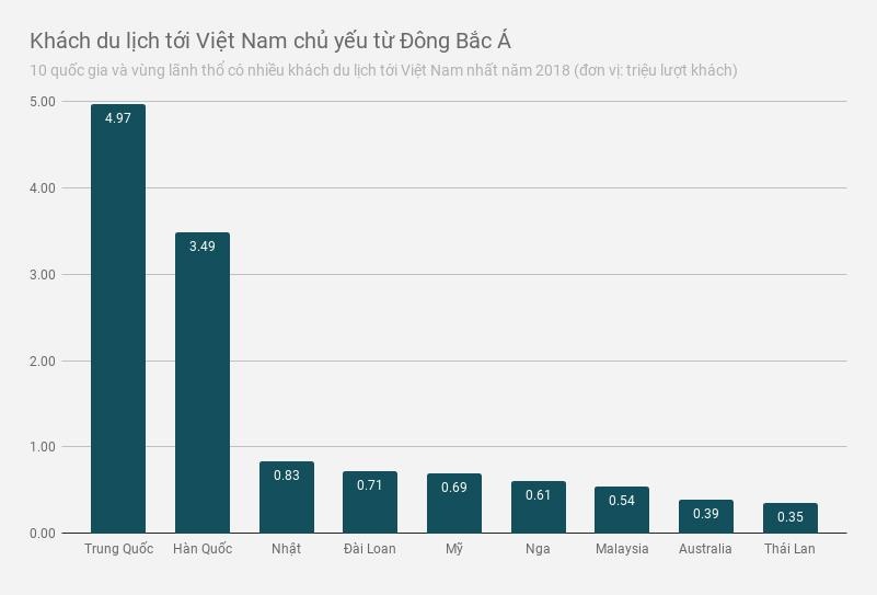 bamboo airways bay nhat ban trung quoc han quoc anh 1