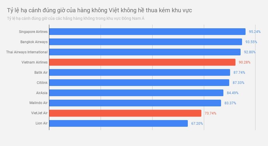 vietjet air delay hàng loạt ảnh 1 vietjet air delay hang loat anh 1