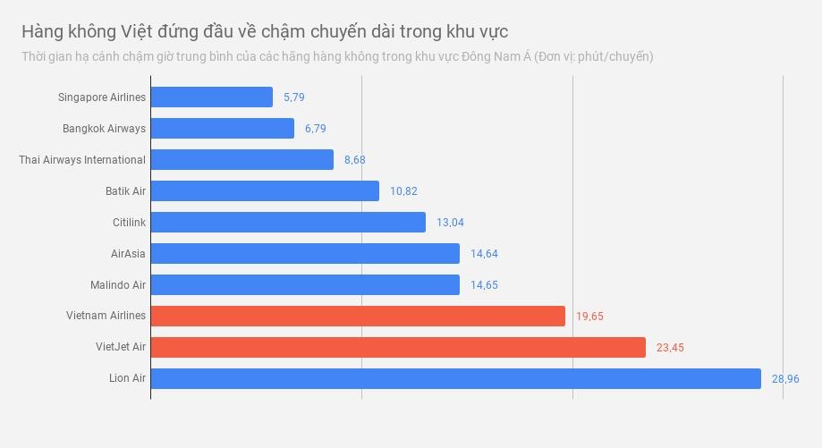 vietjet air delay hàng loạt ảnh 2 vietjet air delay hang loat anh 2