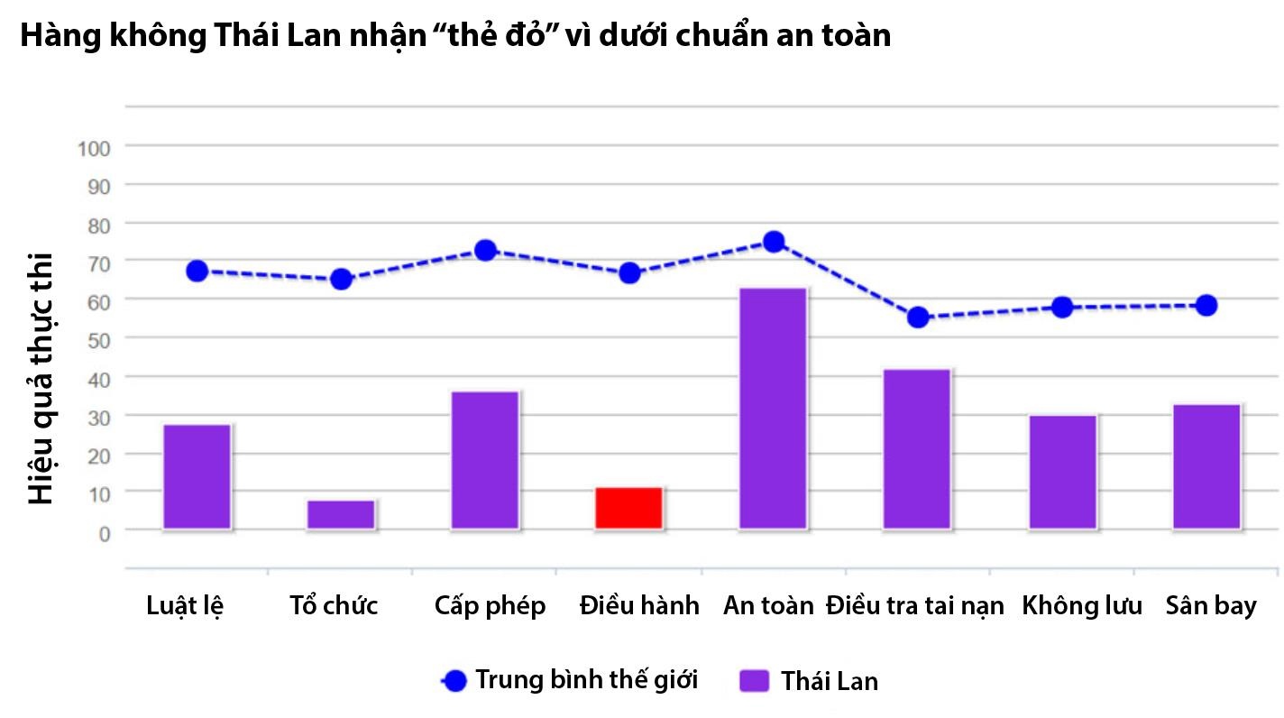 cap phep bay nhieu co an toan anh 2