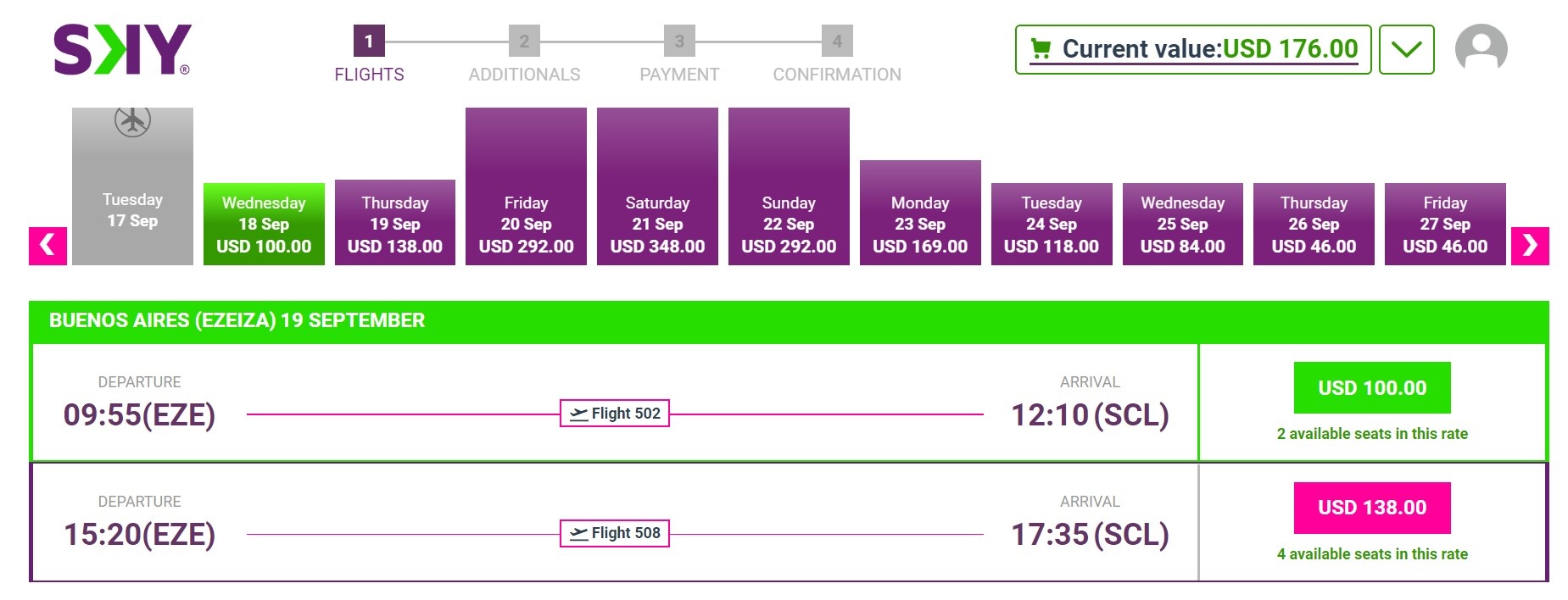 vietnam airlines yeu cau hien thi gia ve co thue anh 2