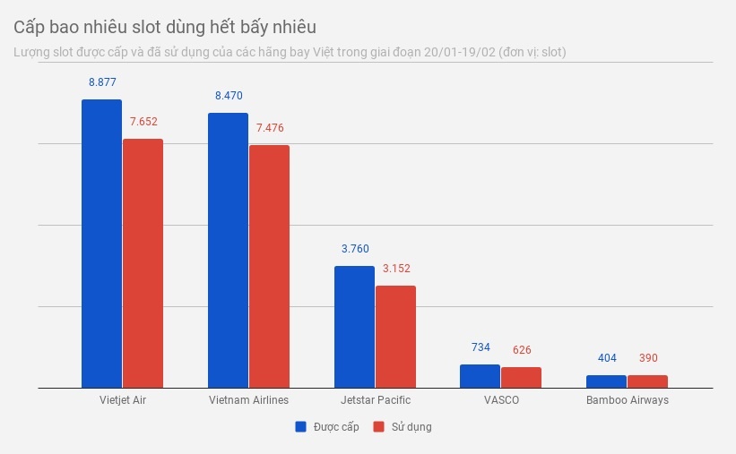 vinpearl air bao gio bay anh 1