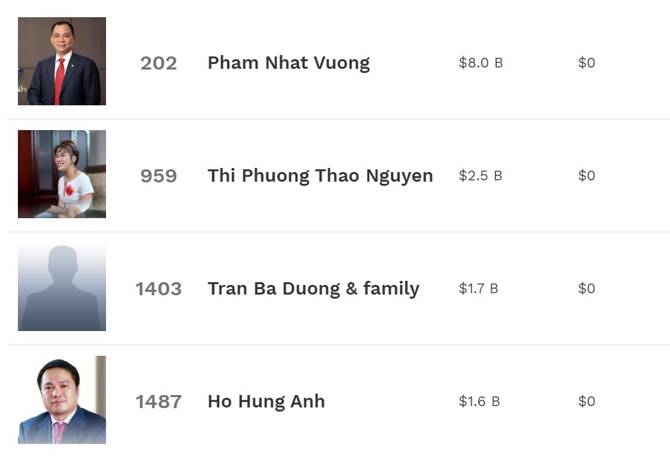 ba thao vietjet co bao nhieu tien anh 1