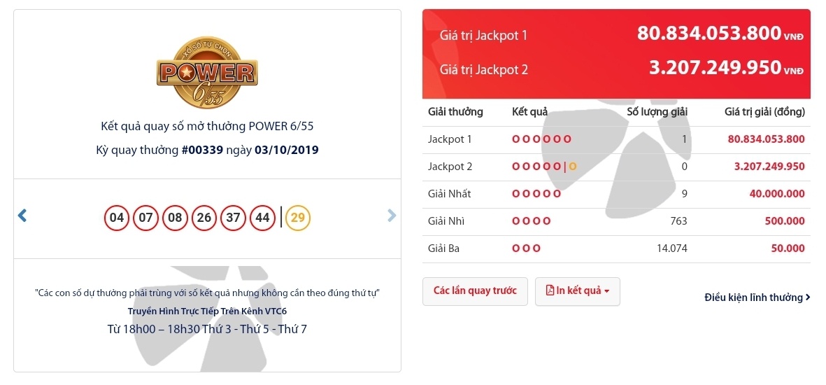 trúng số vietlott 81 tỷ đồng ảnh 1 trung so vietlott 81 ty dong anh 1