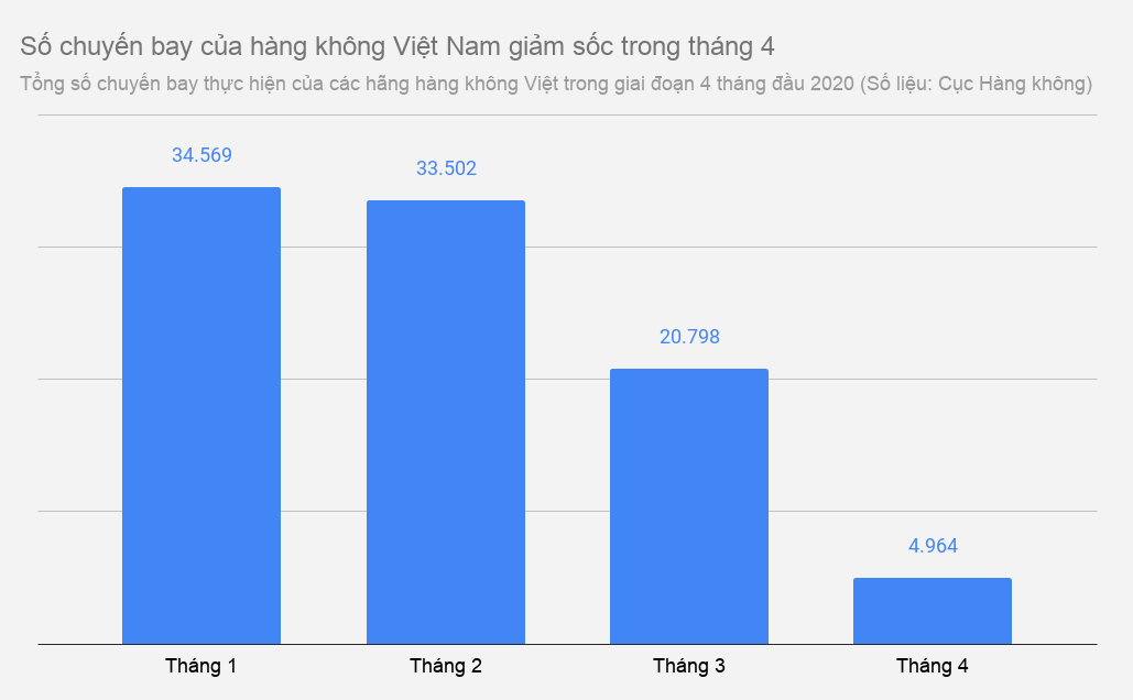 ve may bay thang 4 anh 1