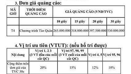 gia quang cao tao quan anh 1
