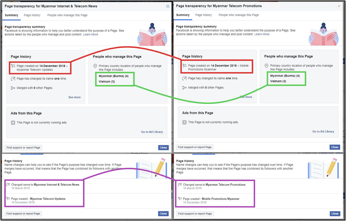 mytel viettel canh tranh khong lanh manh anh 1