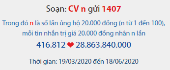 nhan tin ung ho covid-19 anh 1