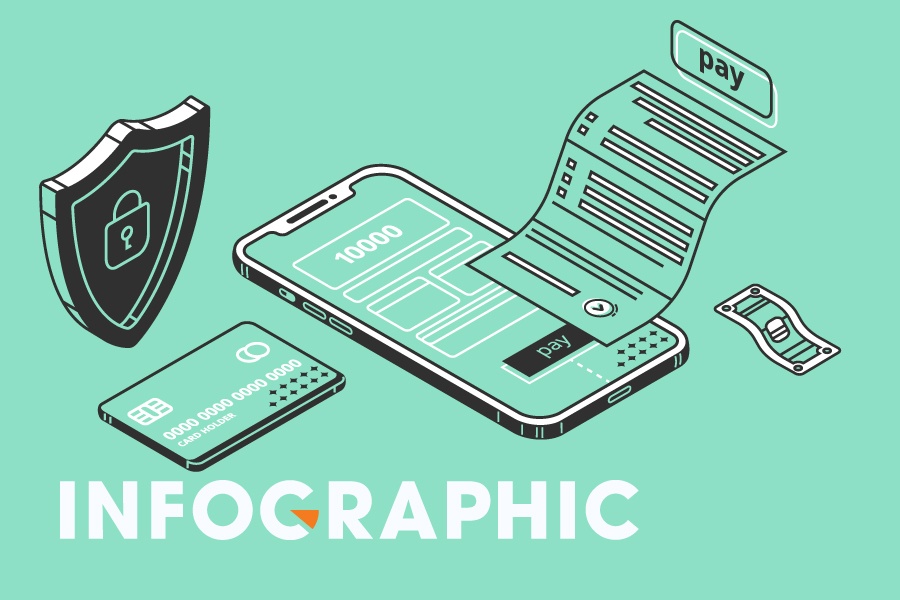 Mobile Money khac gi vi dien tu, tai khoan ngan hang? hinh anh