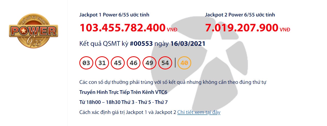 jackpot vietlott thang 3 anh 1