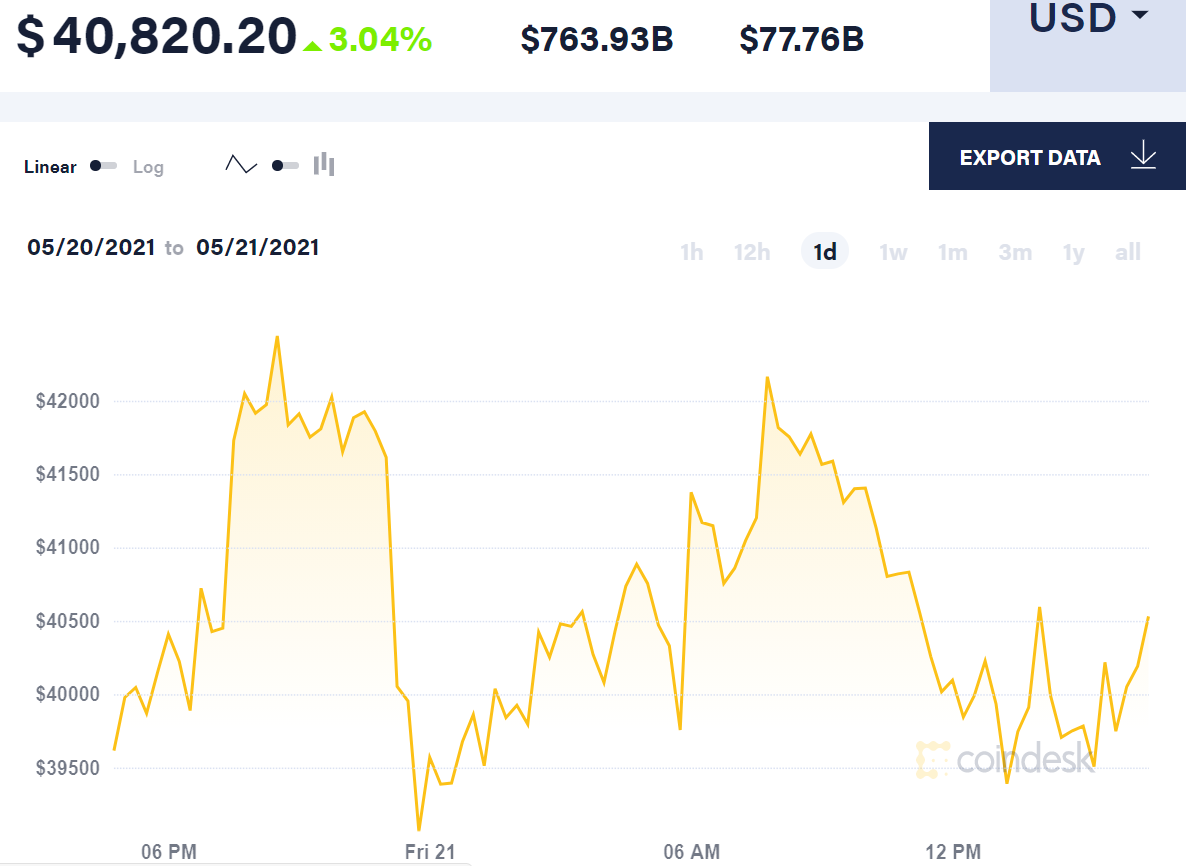 tien ao co bi tinh thue anh 1