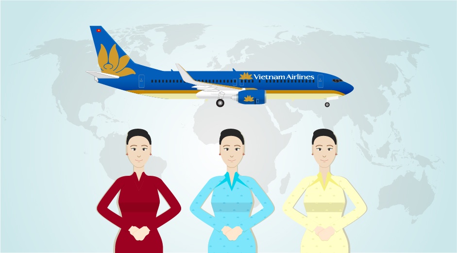 Su chuyen minh ty do cua Vietnam Airlines hinh anh