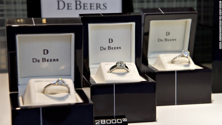 Gia kim cuong giam do chung khoan Trung Quoc hinh anh