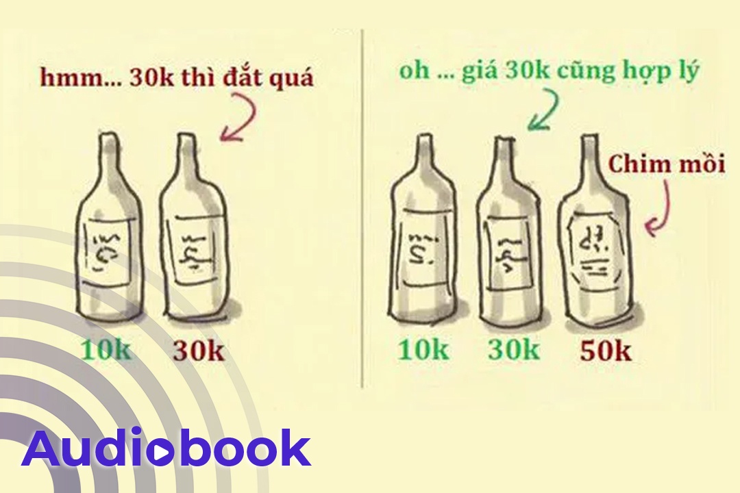 Hieu ung trung hoa - Vi sao 3 san pham lai tot hon 2 hinh anh