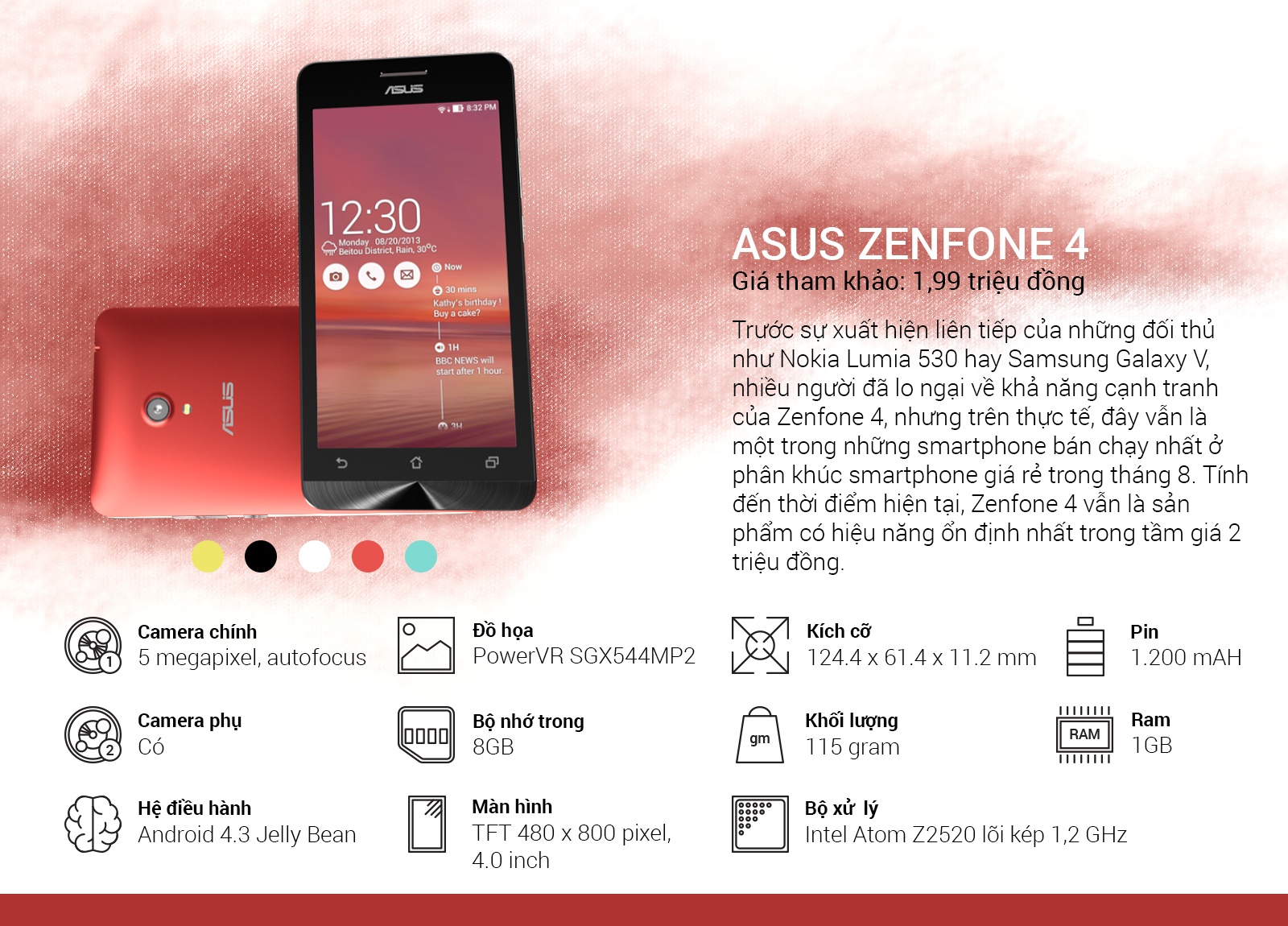 Zenfone-4
