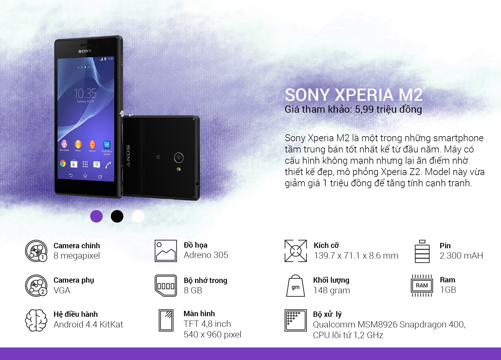 Sony Xperia M2