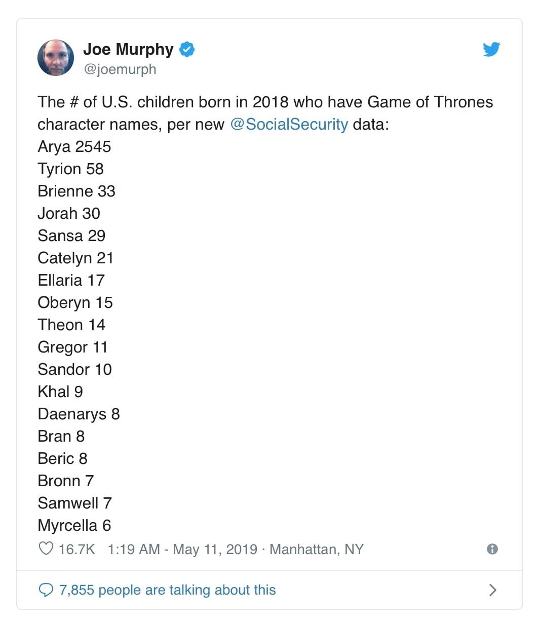 Đặt tên con theo Game of Thrones, Đặt tên con là Thanos ảnh 2 Dat ten con theo Game of Thrones, Dat ten con la Thanos anh 2