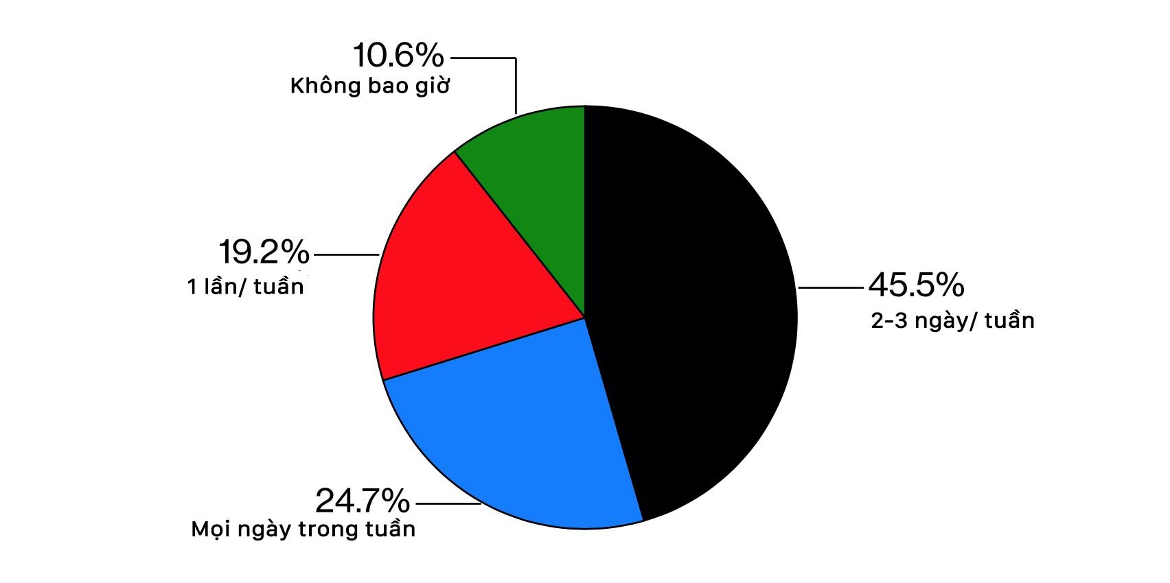 van hoa lam viec 996,  van hoa lam viec Jack Ma anh 1