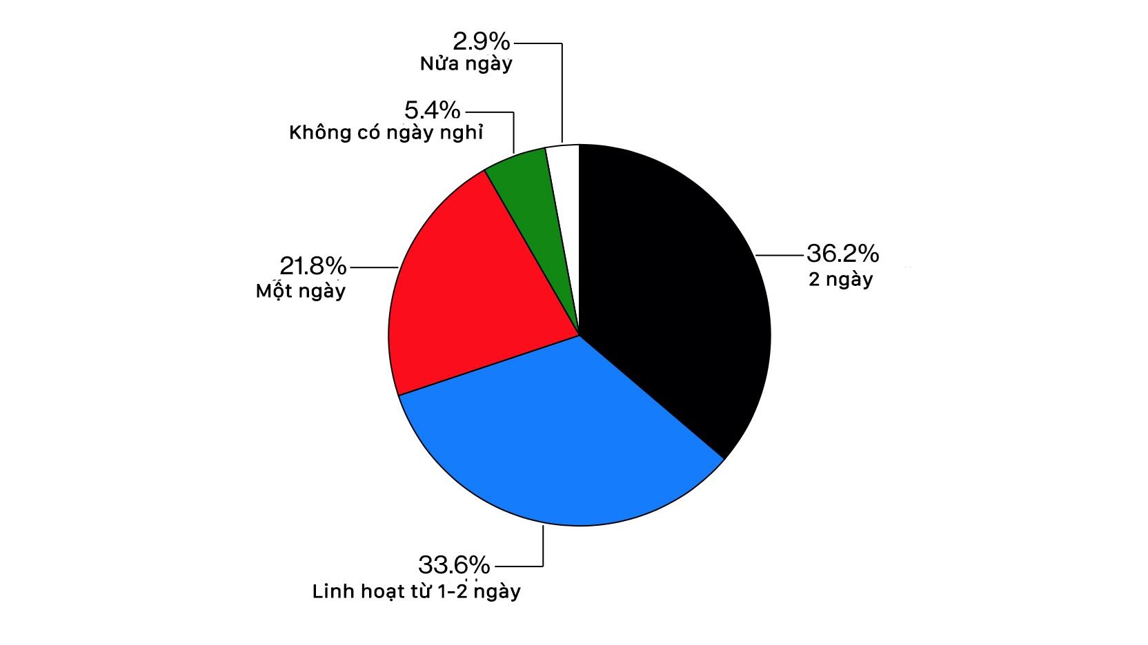 van hoa lam viec 996,  van hoa lam viec Jack Ma anh 2