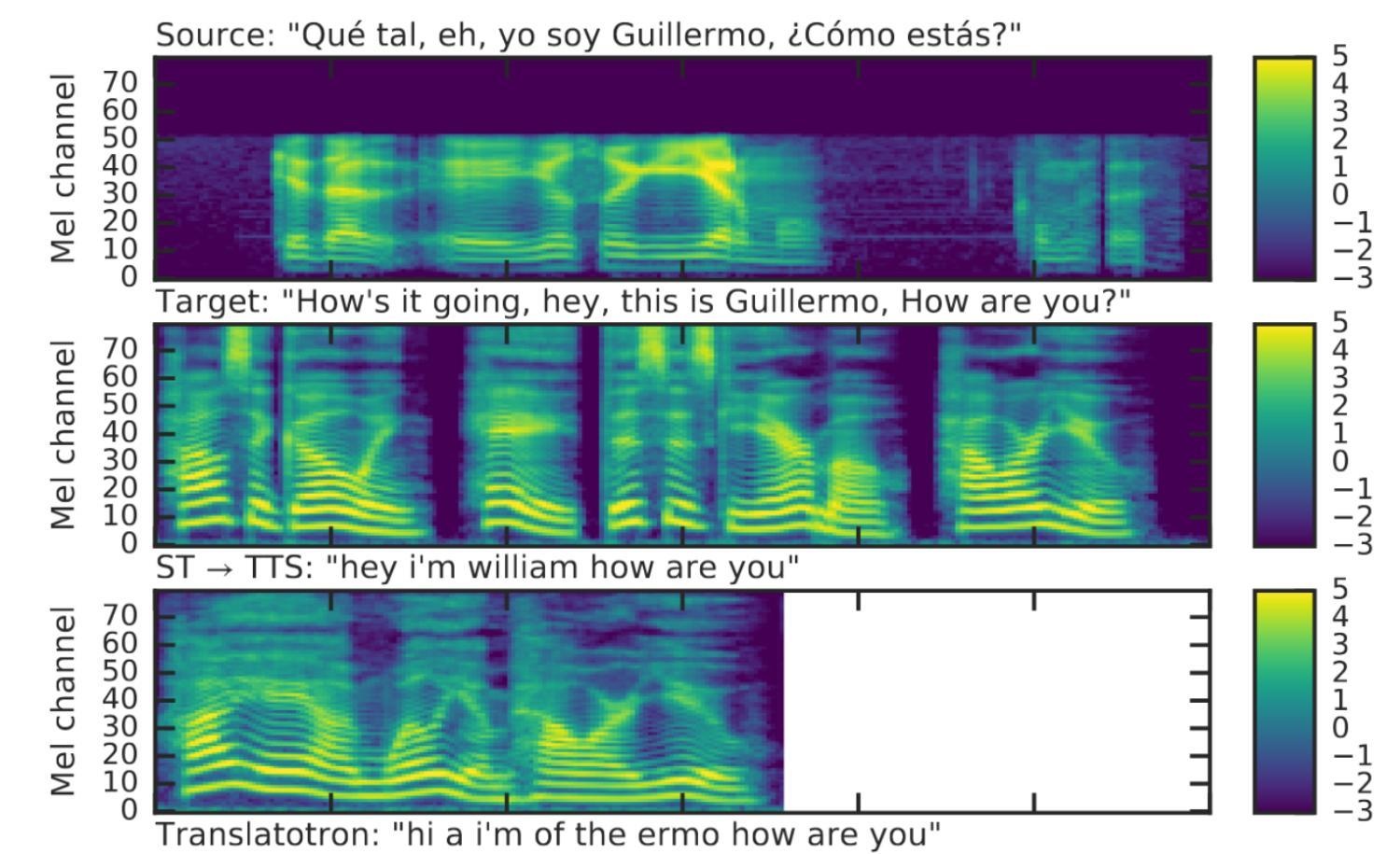 Google Dich chuyen doi giong noi,  dich thong qua giong noi anh 1