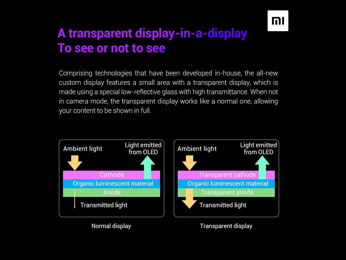Xiaomi camera dưới màn hình ảnh 2 Xiaomi camera duoi man hinh anh 2