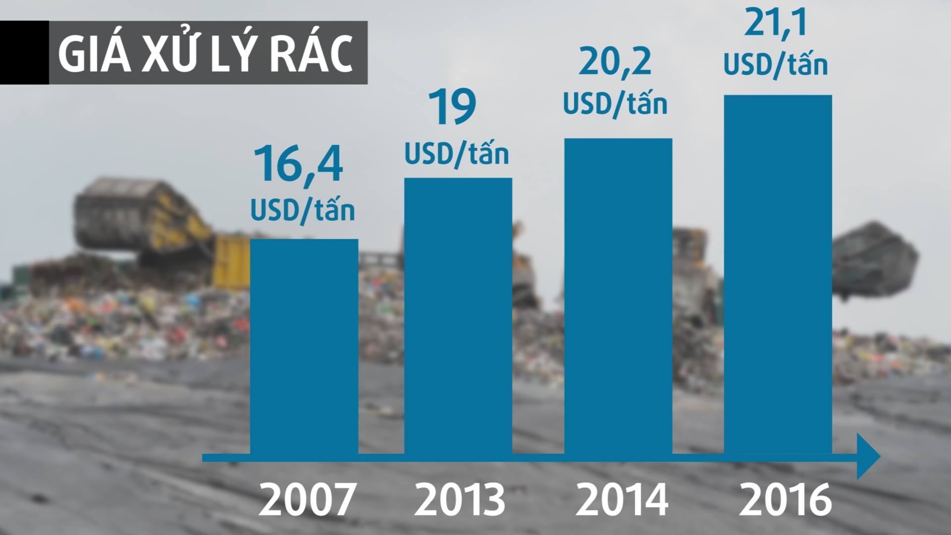 10 dieu it biet ve bai rac Da Phuoc hinh anh
