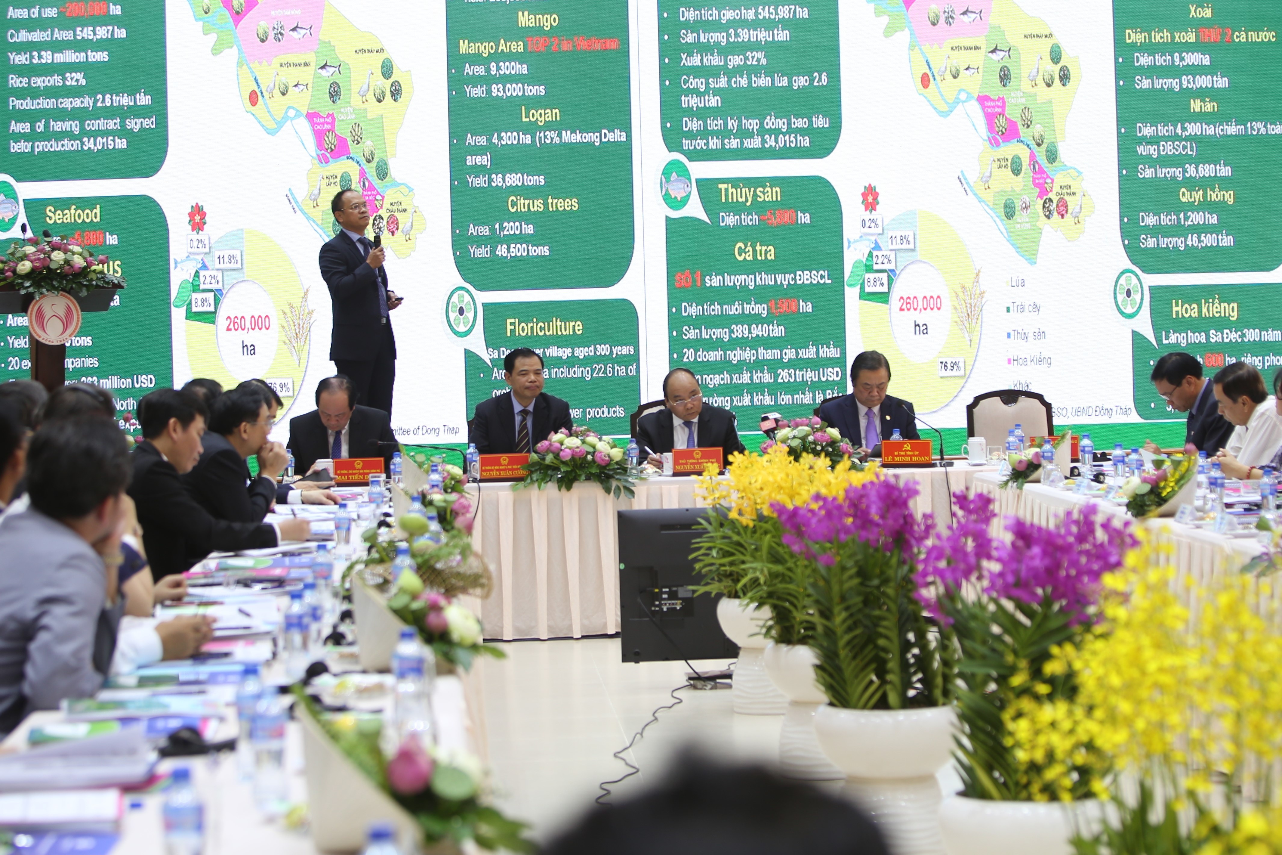 Nong san mien Tay va BOT anh 1