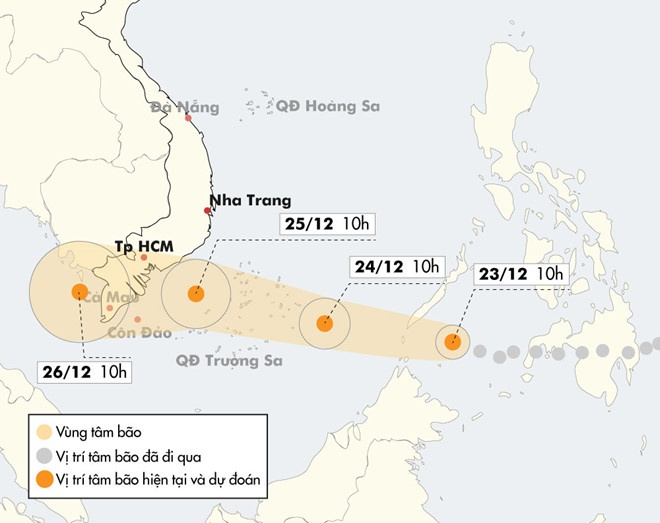 bão Tembin, bão vào biển Đông, bão vào Nam Bộ ảnh 1 bao Tembin, bao vao bien Dong, bao vao Nam Bo anh 1