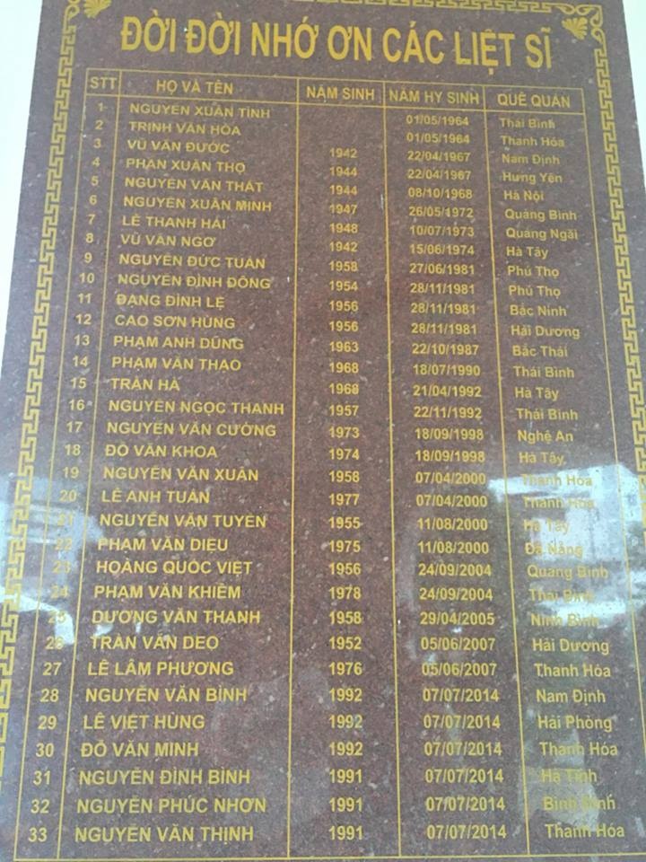 Phi cong Tran Quang Khai anh 2