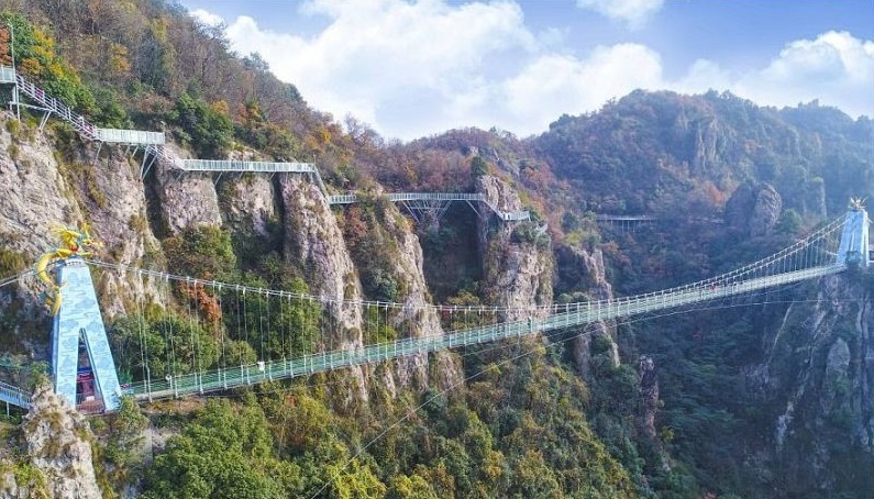 nhung diem du lich dang so nhat trung quoc anh 9