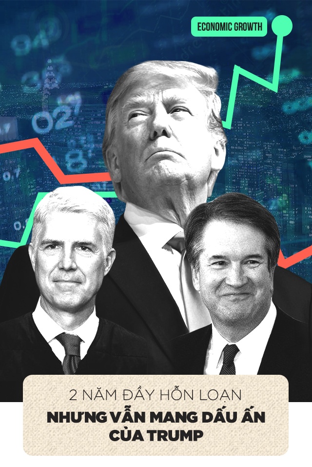 ong Trump truoc bau cu giua ki anh 1