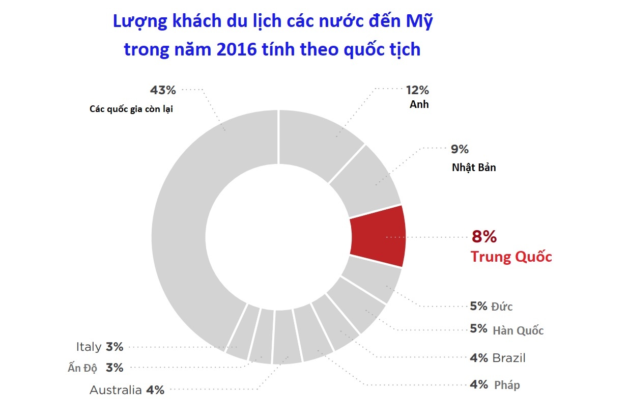 Trung Quoc dap tra chien tranh thuong mai anh 2