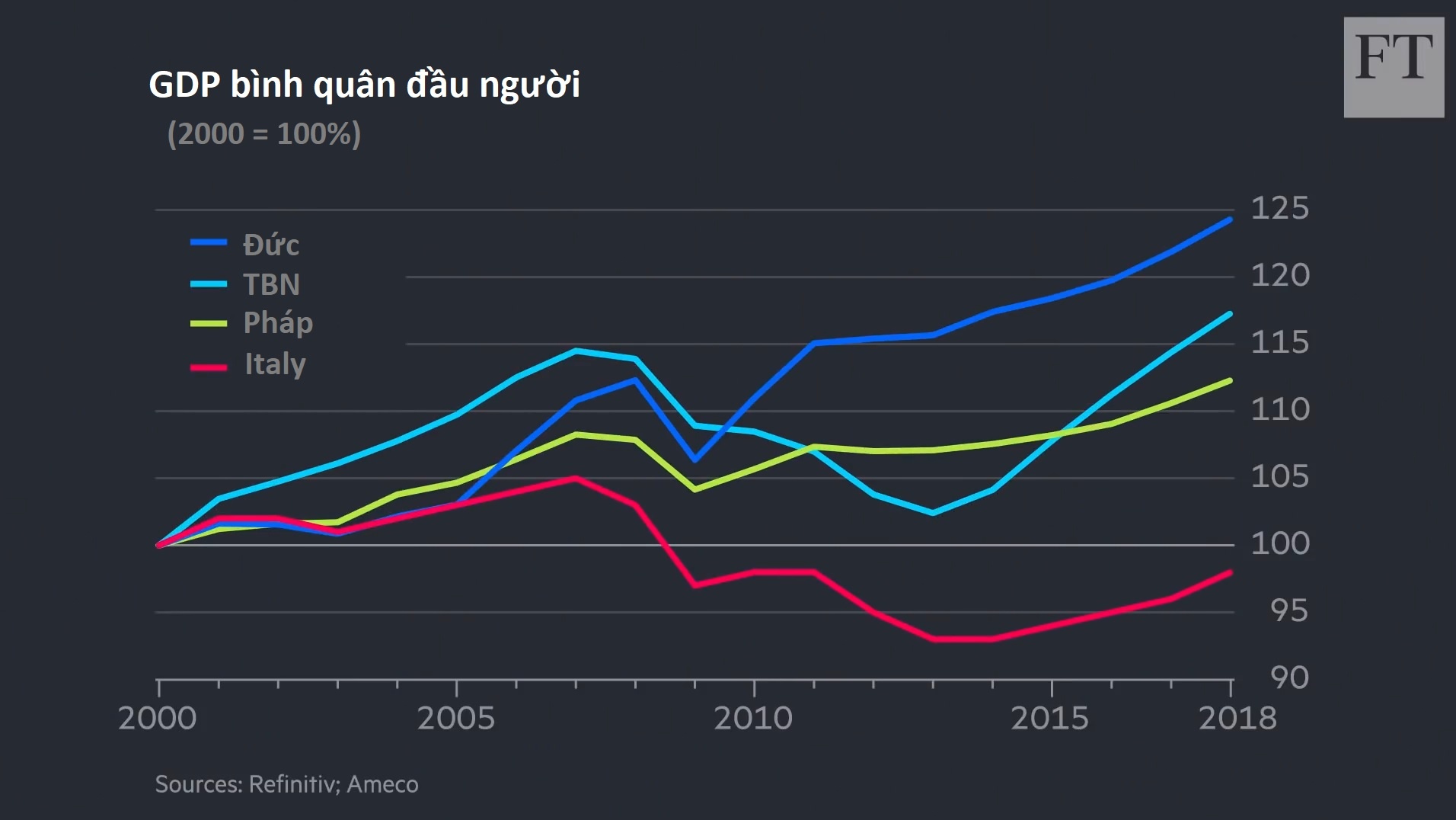 Khung hoang no Italy anh 4