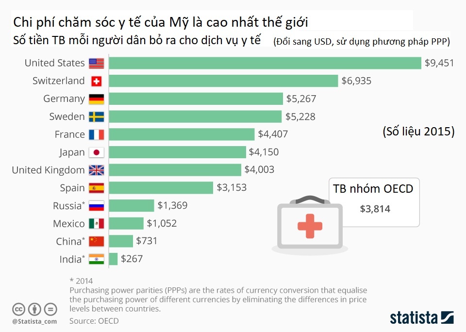 Toa an lien bang bac bo Obamacare anh 2