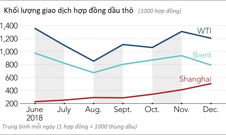 Trung Quoc thoat khoi dong USD anh 1
