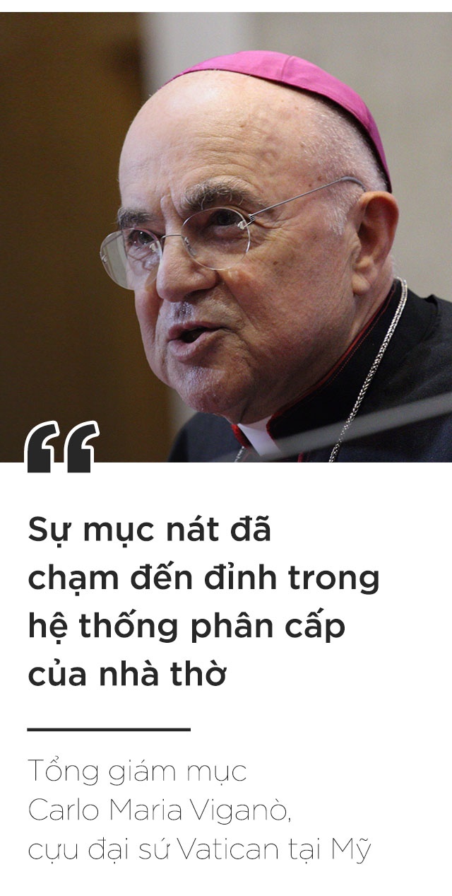 Cuộc khủng hoảng của Vatican ảnh 4 Cuoc khung hoang cua Vatican anh 4