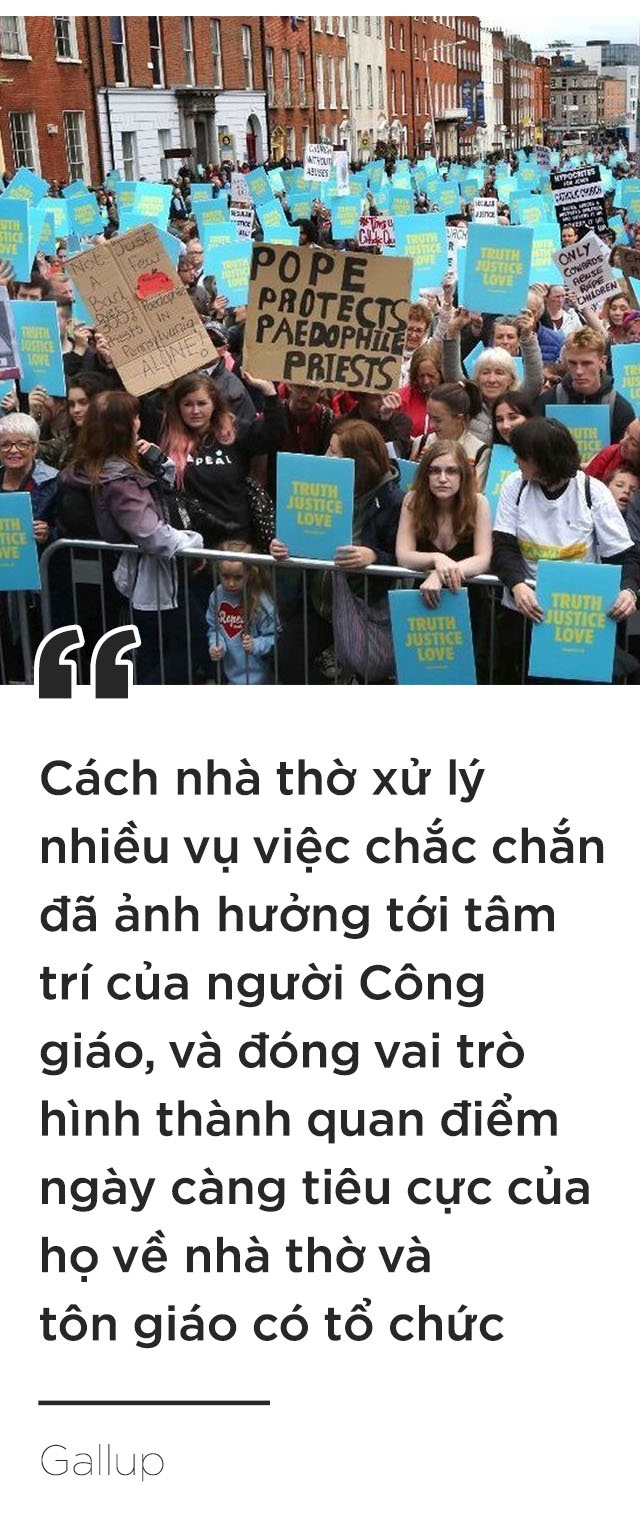 Cuộc khủng hoảng của Vatican ảnh 7 Cuoc khung hoang cua Vatican anh 7